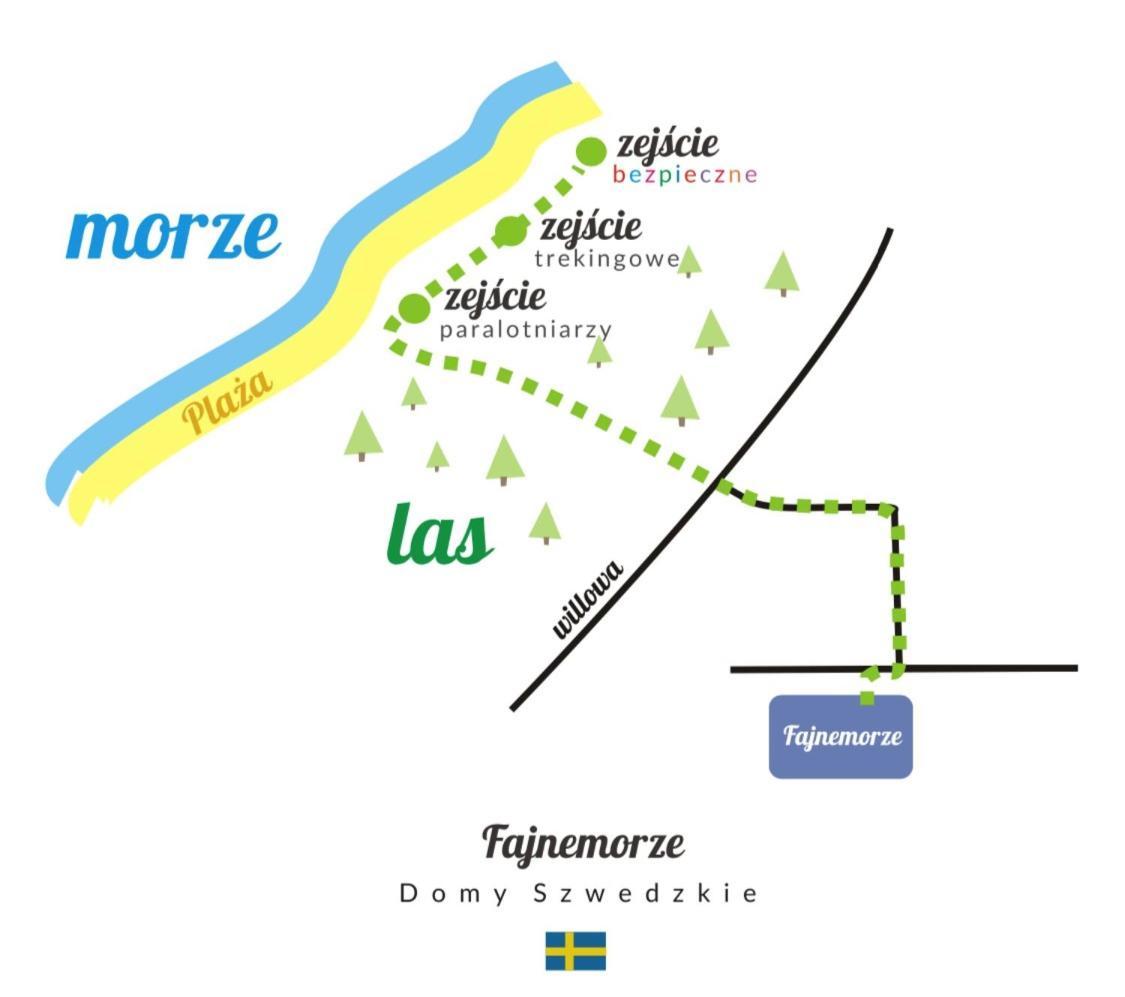 Fajnemorze - Domy Szwedzkie Debina  Eksteriør bilde
